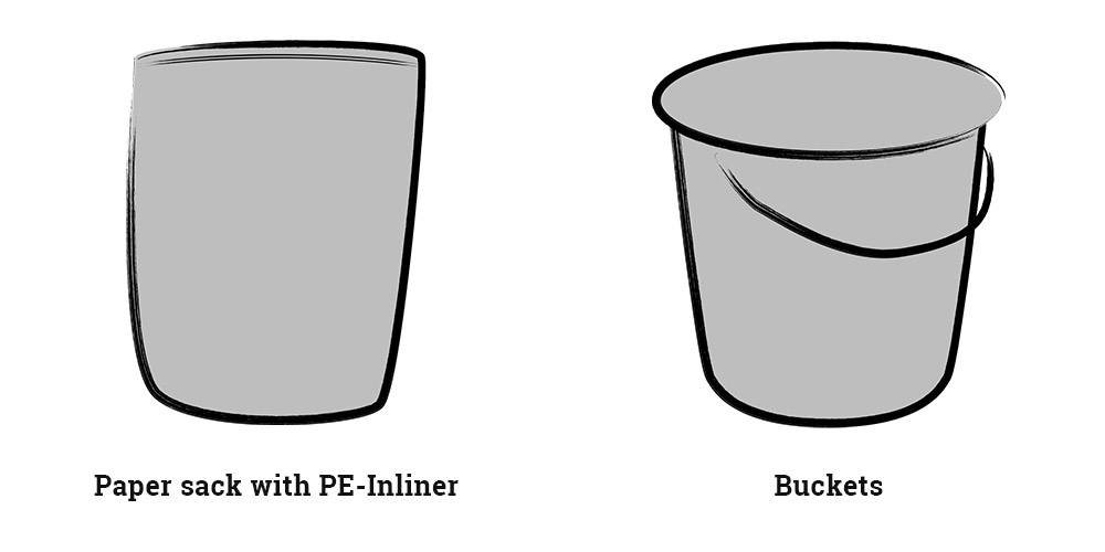 Paper sack and Buckets